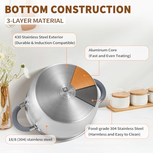 GOLDEN KEY 3.2 QT Steamer Pot With Lid - 2-Tier 18/8 Stainless Steel,Multipurpose Steaming Cookware with Vegetable Steam Basket, Oven & Dishwasher Safe, Triple Bottom for Even Heating, Perfect for Dumplings, Seafood and Vegetables