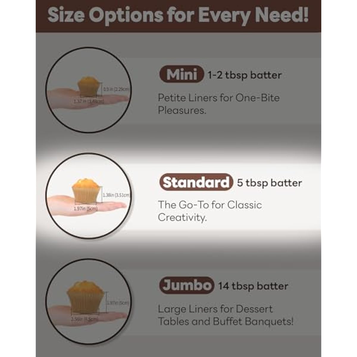 Non-stick 200pcs Standard Cupcake Liners for Baking, Natural, Food-grade Cupcake Wrapper, Greaseproof Parchment Muffin Liners