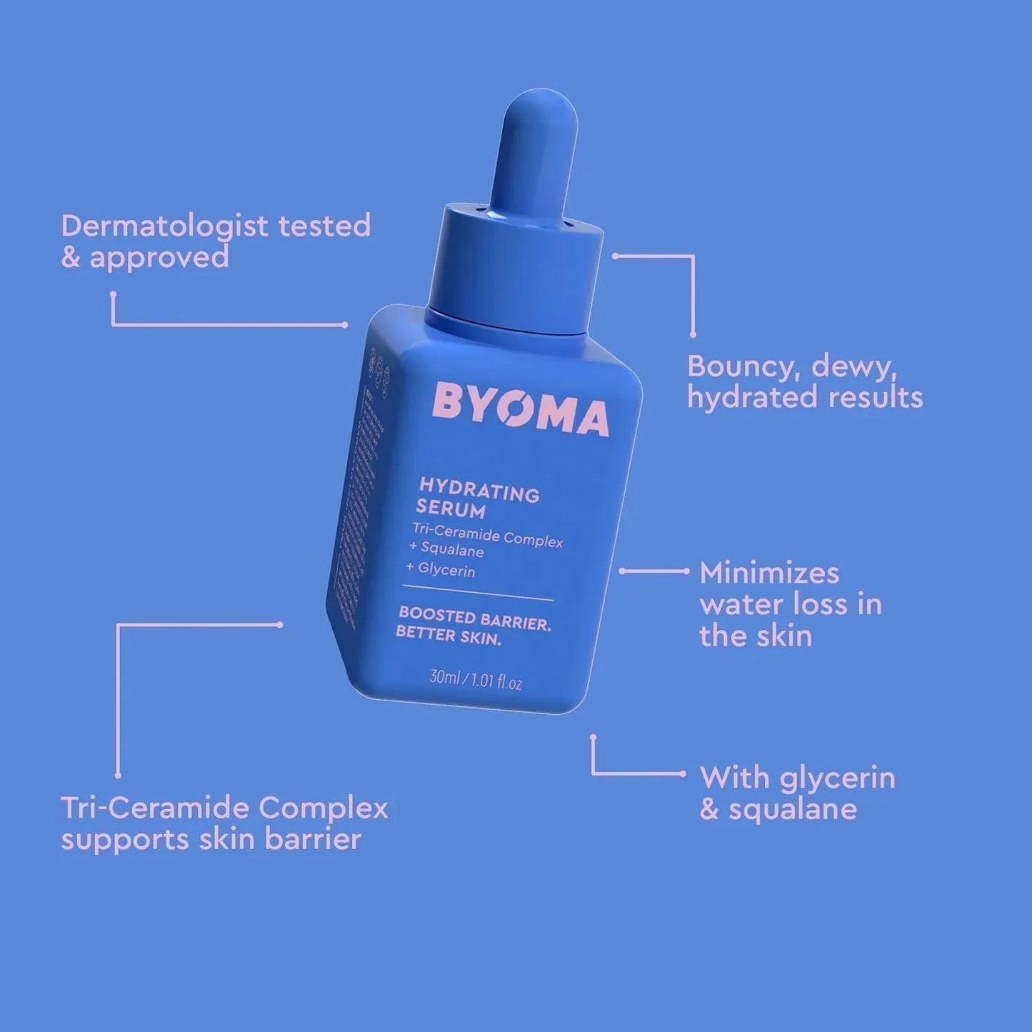 Hydrating Facial Serum with Squalane, Glycerin & Ceramides for Dewy Skin, 1 oz