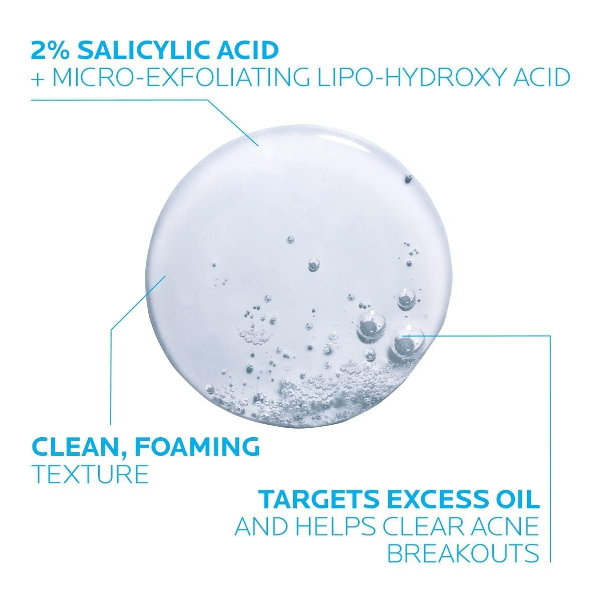 La Roche-Posay Effaclar Medicated Gel Cleanser, 2% Salicylic Acid Cleanser + LHA + Glycerin, Dermatologist Tested Foaming Acne Face Wash, Clear & Prevent Acne Breakouts, Oil Free, Targets Excess Oil