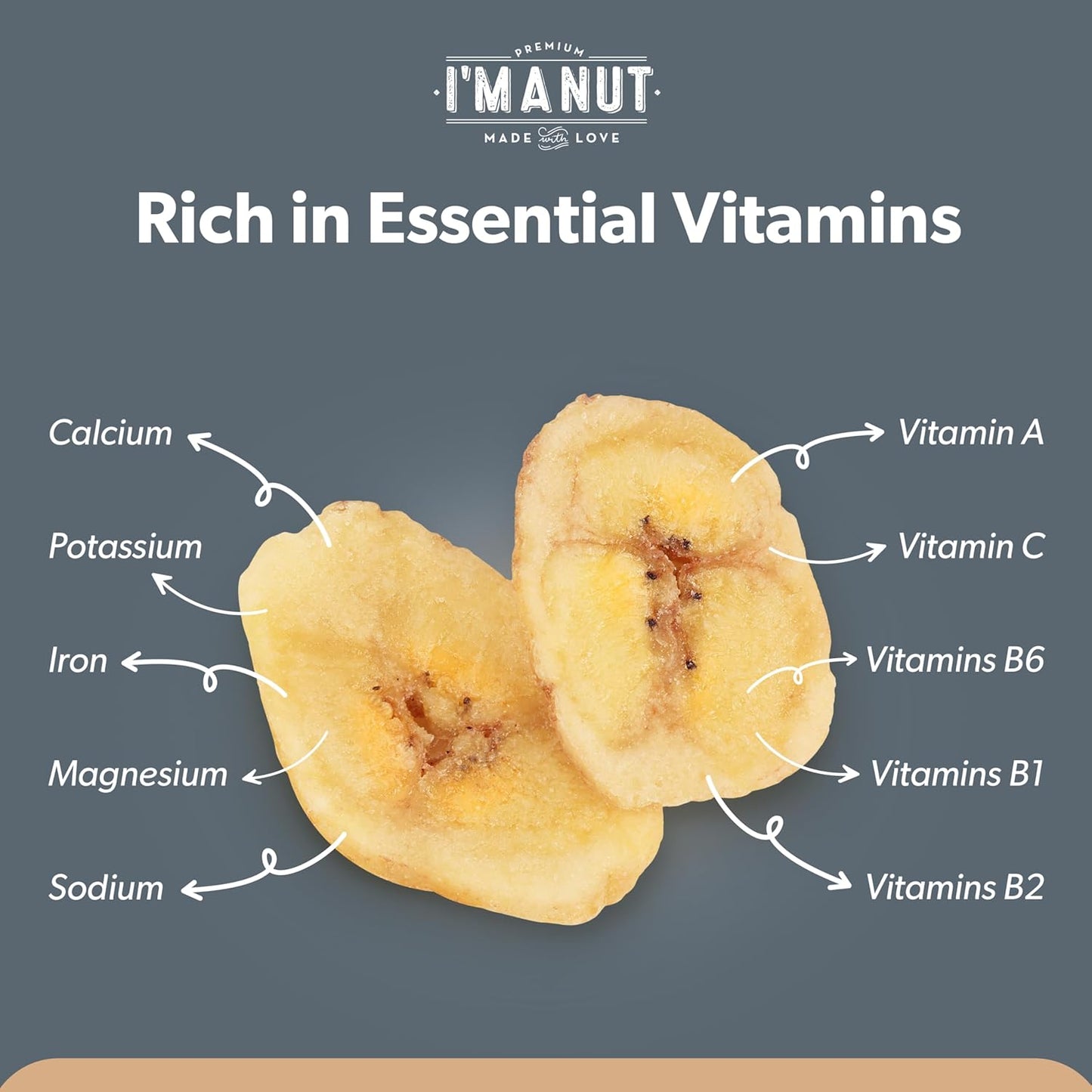 Premium Dried Banana Chips 16oz | Non-GMO, Batch Tested Gluten & Peanut Free | Ethically Sourced for Guilt-Free Snacking | Fresh, Crispy & Sweetened for Delicious Flavor