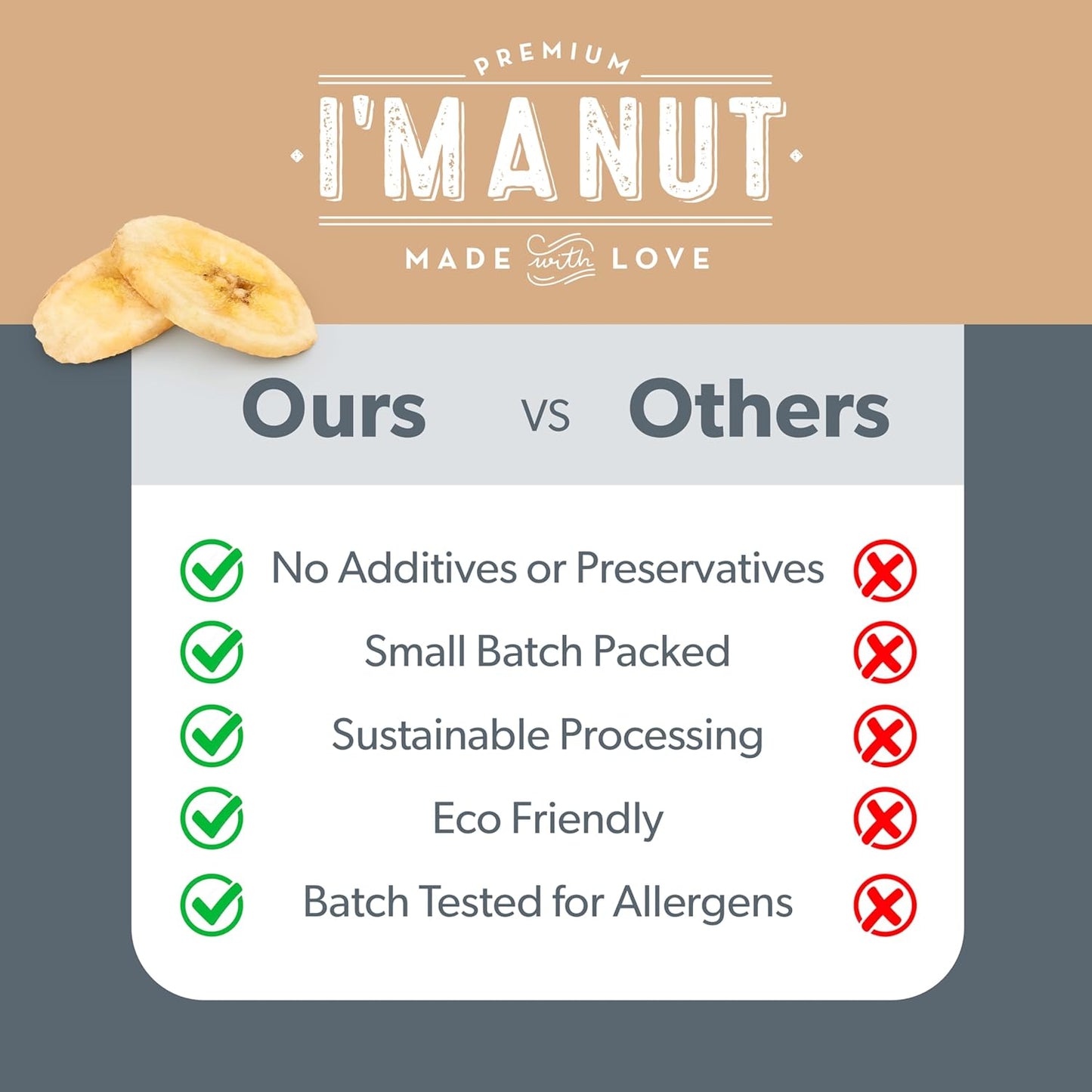 Premium Dried Banana Chips 16oz | Non-GMO, Batch Tested Gluten & Peanut Free | Ethically Sourced for Guilt-Free Snacking | Fresh, Crispy & Sweetened for Delicious Flavor