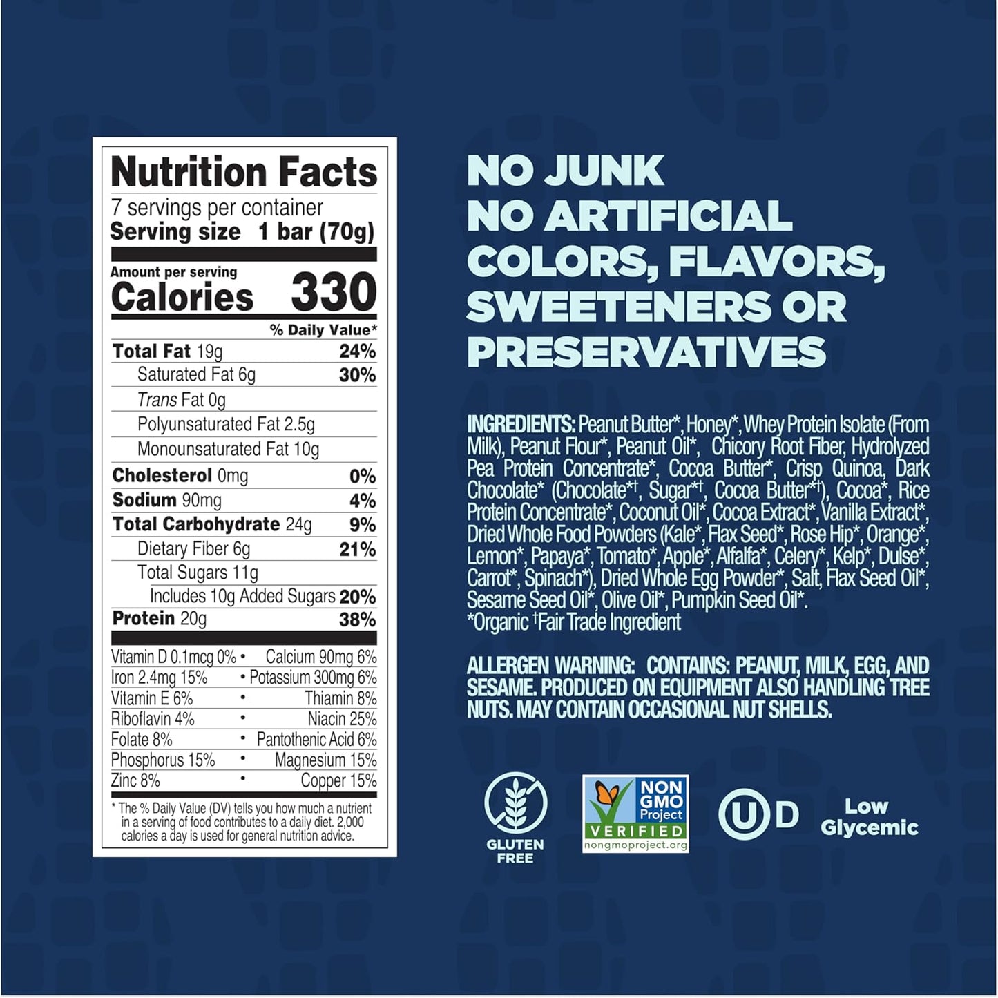 Perfect Bar Protein + Prebiotics Chocolate Peanut Butter Protein Bar, 20g Protein, Grass-Fed Whey, 6g Fiber With 3g Prebiotics, Gluten-Free, Non-GMO, 2.4 Ounce Bar, 7 Count
