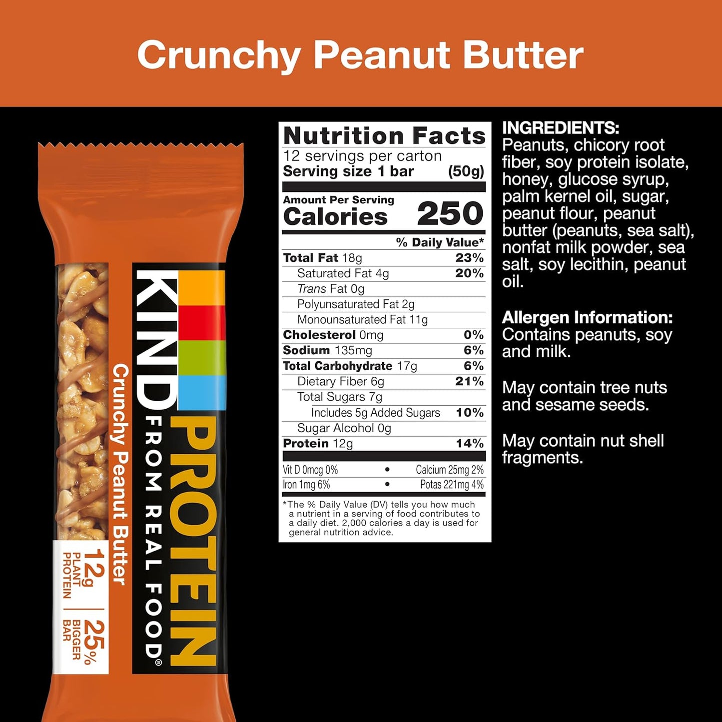 KIND Protein Bars, Crunchy Peanut Butter, Gluten Free, Healthy Snacks, 12g Protein, 12 Count