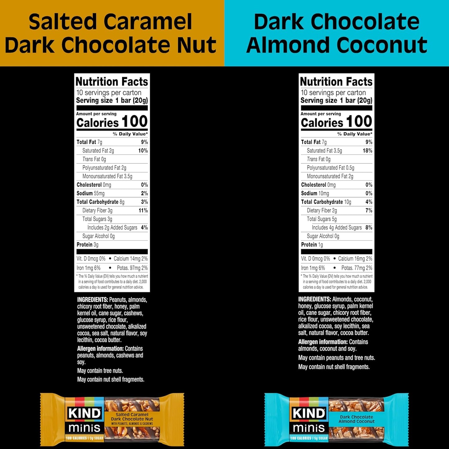 KIND Mini Snack Bars Variety Pack, Gluten Free, Low Sugar, Low Calorie Snacks, Salted Caramel Dark Chocolate Nut, Dark Chocolate Almond Coconut, 20 Count