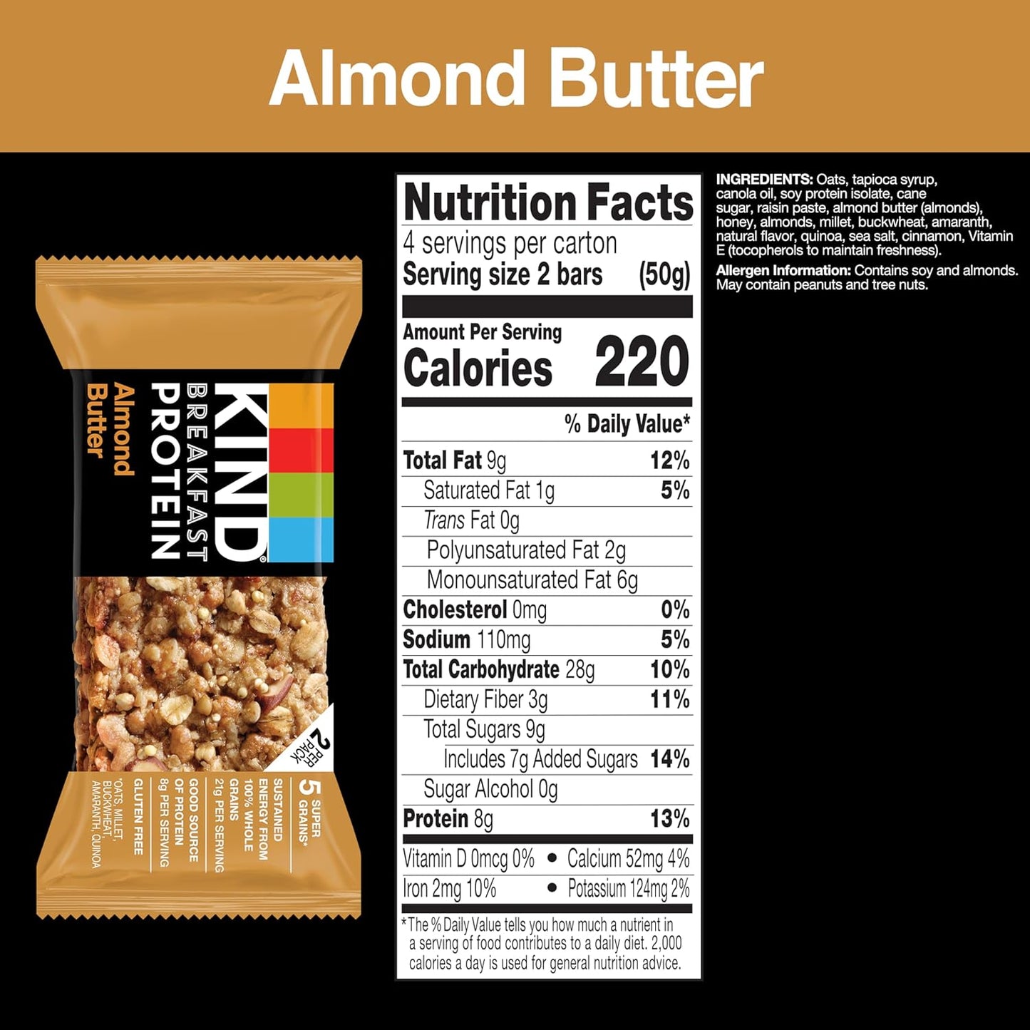 KIND Breakfast Bars Variety Pack, Gluten Free, Low Sodium, Healthy Snacks, Honey Oat, Almond Butter, Peanut Butter, 3-8g Protein, 18 Count (18 Packs of 2 Bars)