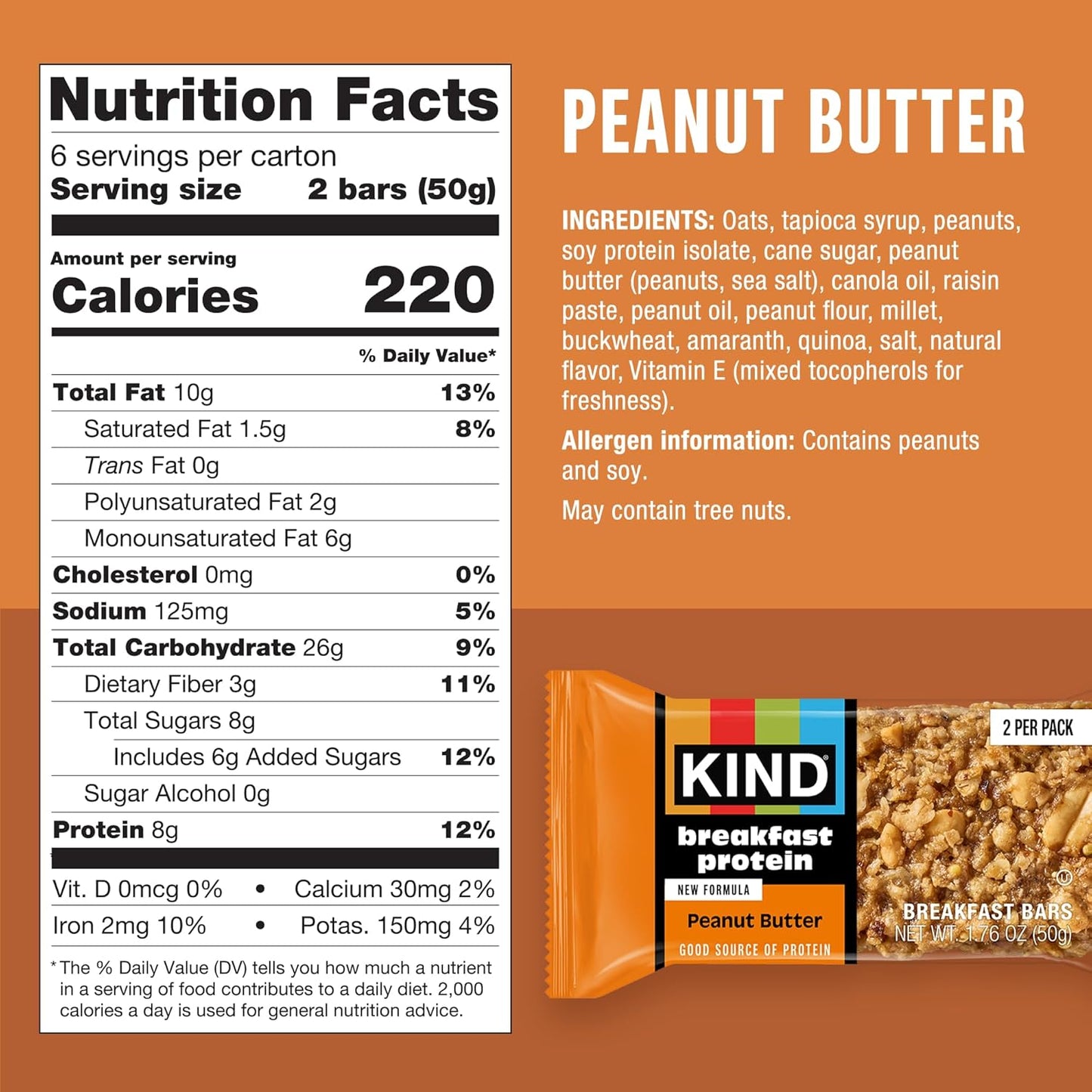 KIND Breakfast Protein Bars, Peanut Butter, Gluten Free, Low Sodium, Healthy Snacks, 8g Protein, 6 Count (6 Packs of 2 Bars)