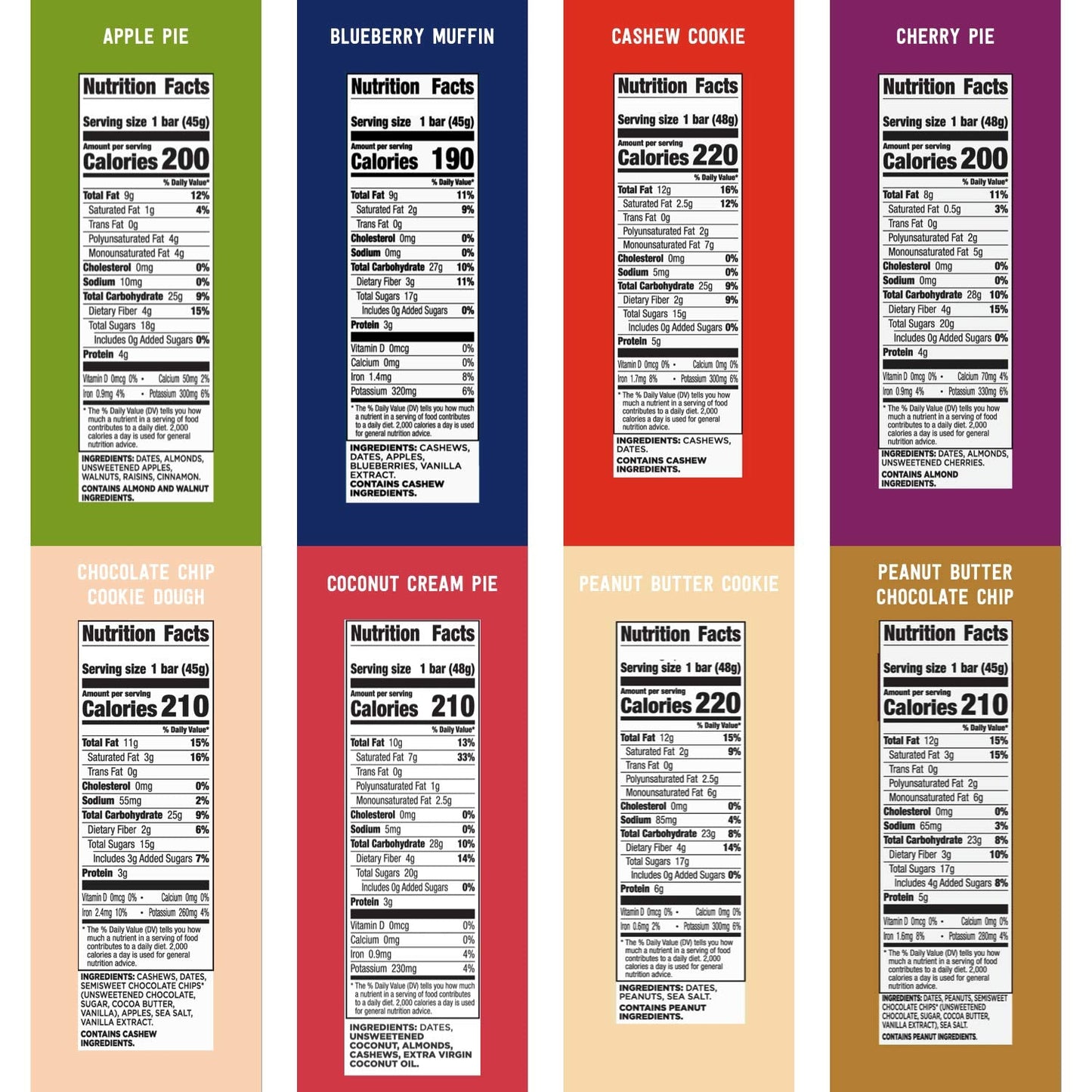 Larabar Fruit and Nut Bars Variety Pack, Gluten Free and Vegan, 26.4 oz, 16 Ct