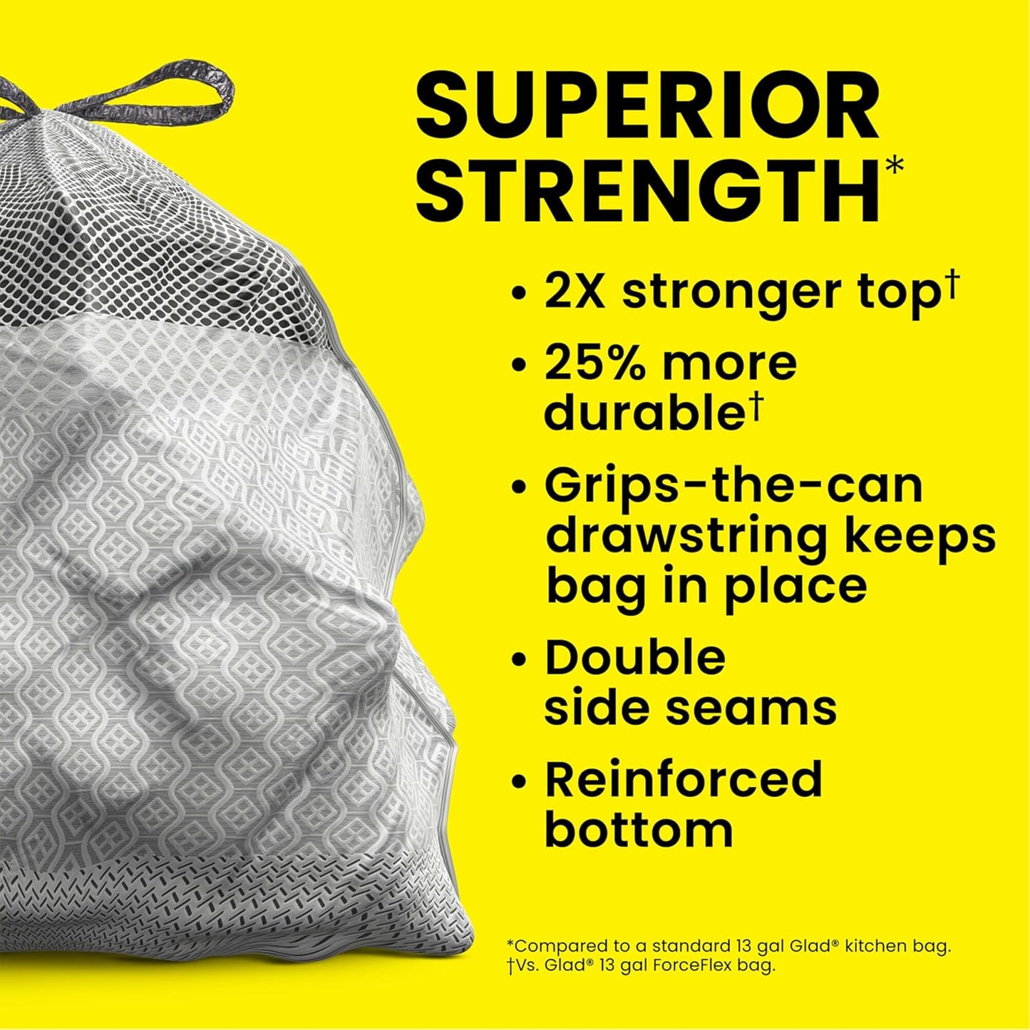 Glad ForceFlex MaxStrength Kitchen Drawstring Trash Bags, 20 Gal, Fresh Clean, 80 Ct, Pack May Vary