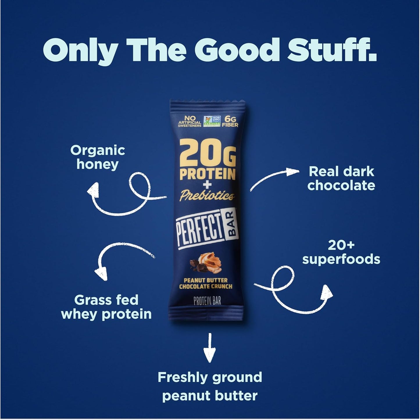 Perfect Bar Protein + Prebiotics Chocolate Peanut Butter Protein Bar, 20g Protein, Grass-Fed Whey, 6g Fiber With 3g Prebiotics, Gluten-Free, Non-GMO, 2.4 Ounce Bar, 7 Count