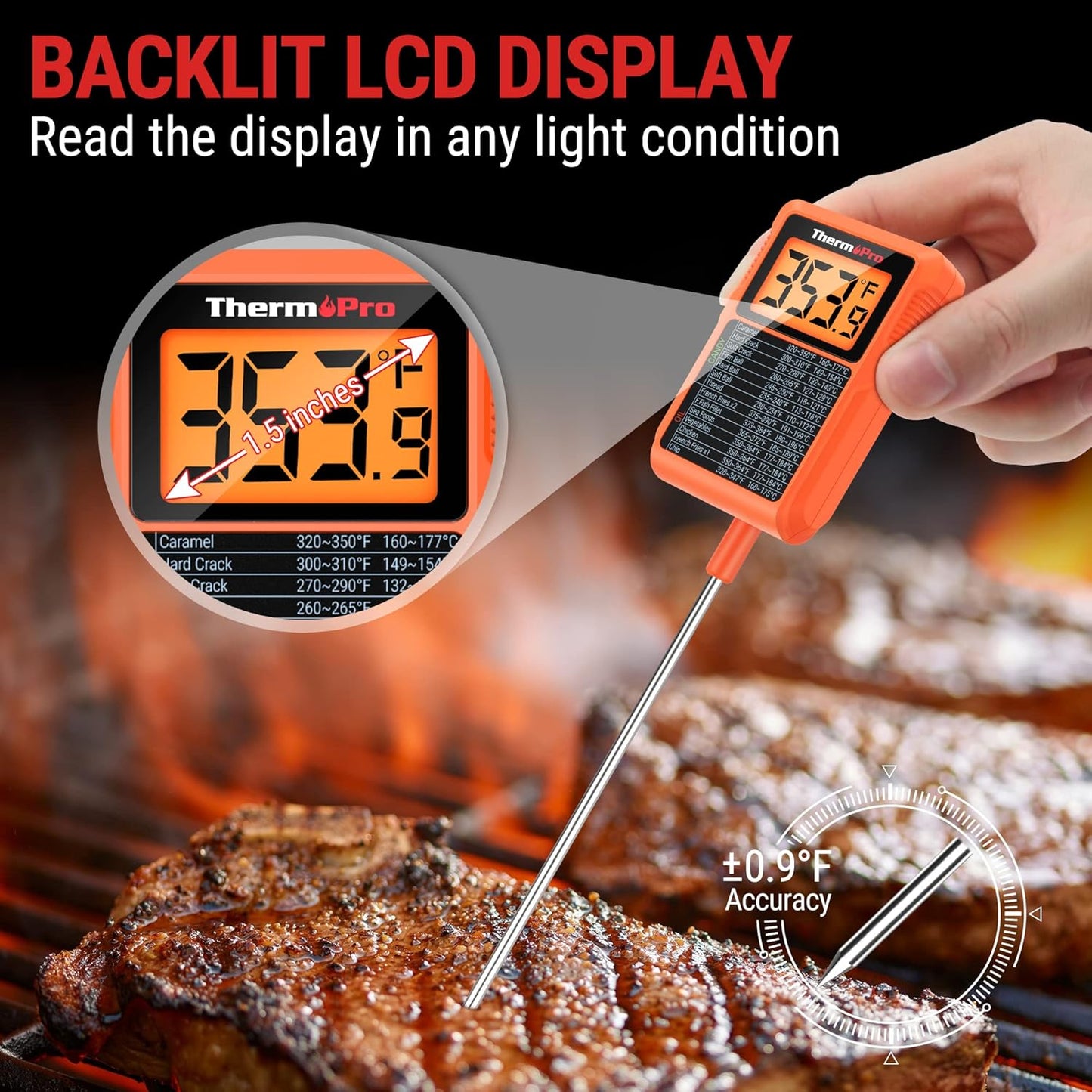 ThermoPro TP510 Waterproof Digital Candy Thermometer with Pot Clip, 8.1" Long Probe Instant Read Food Cooking Meat Thermometer for Grilling Smoker BBQ Deep Fry Oil Thermometer