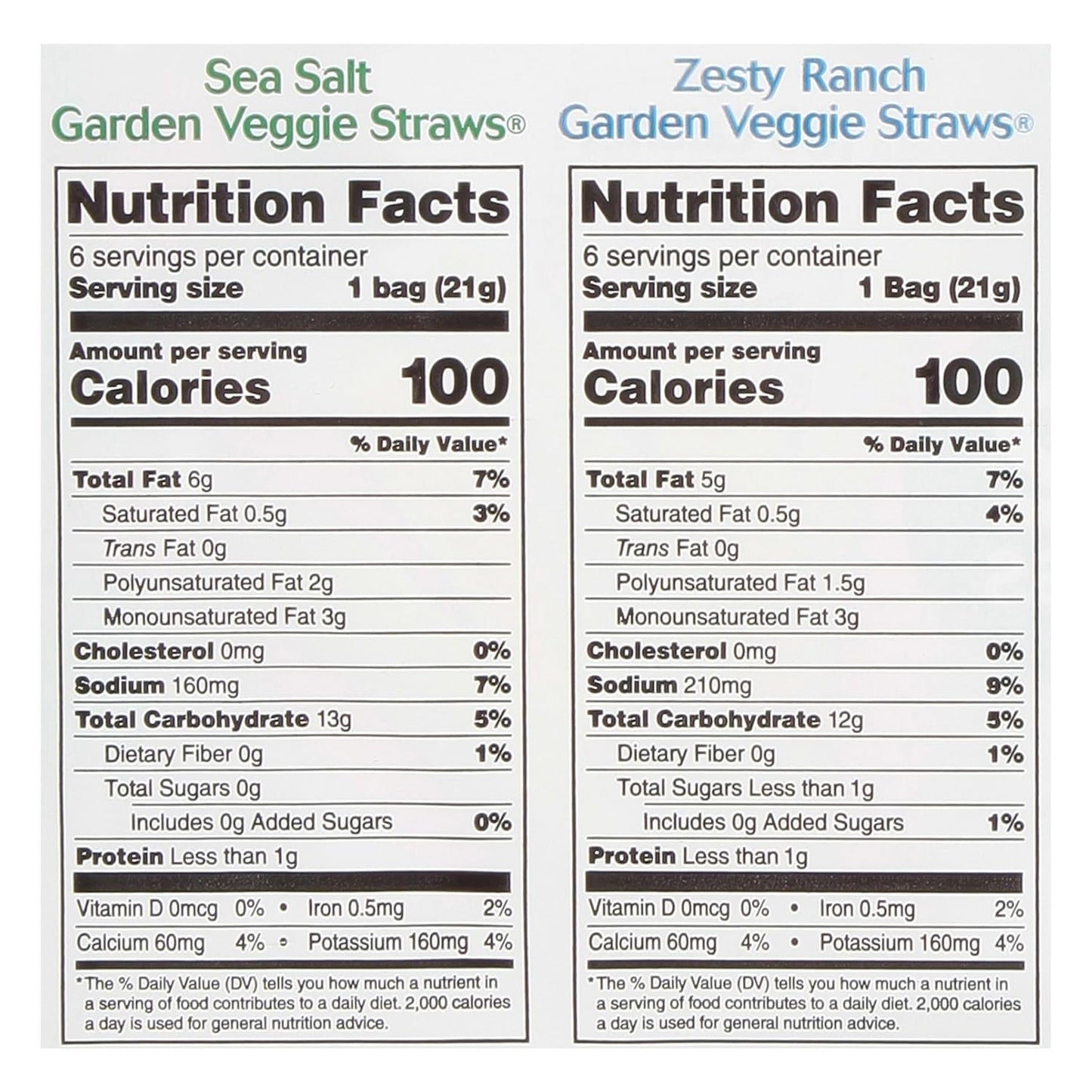 Sensible Portions Veggie Straws Multi-Pack, Sea Salt & Zesty Ranch, Kid Snacks, Veggie Snacks, 0.75 oz Bag (Pack of 12)