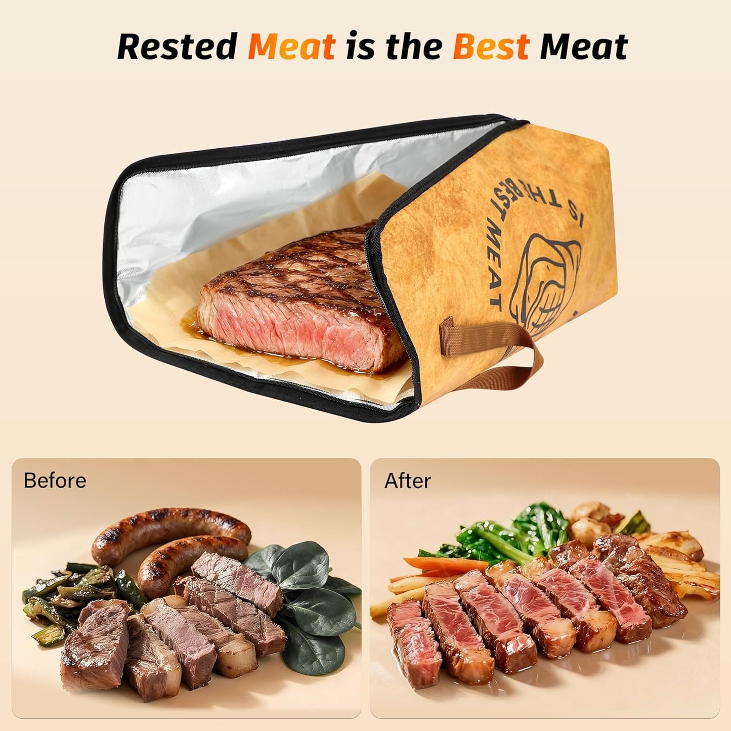 Bonviee 21β BBQ Blanket for Resting Meat, Insulated Smoker Bag for Turkey, Brisket & Pork, Keeps Meat Juicy, Great Thanksgiving for Dad, Hunters & Men Who Have Everything (21in, 1PCS)