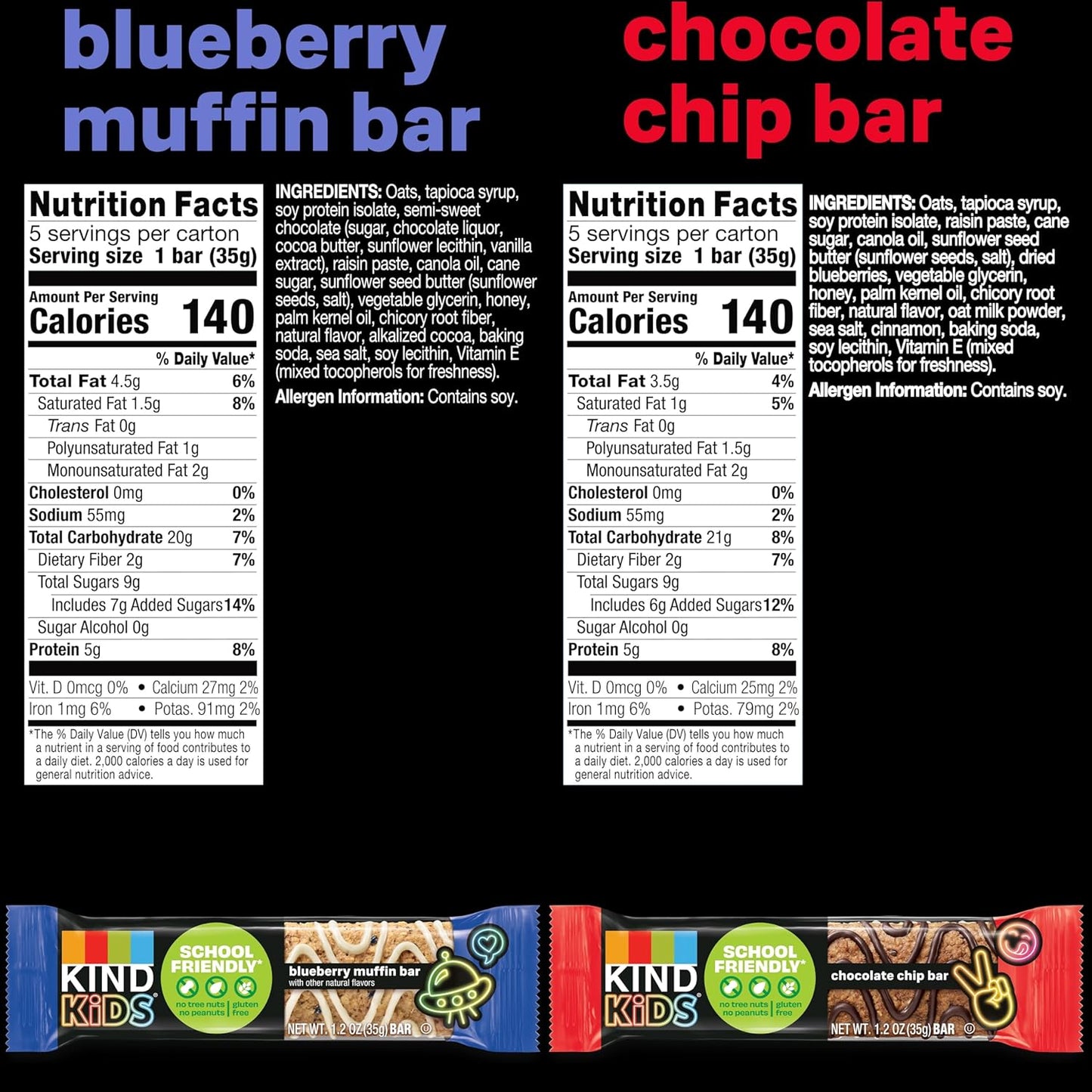 KIND Kids Granola Bars Variety Pack, Gluten Free, Low Sodium, Peanut and Tree Nut Free Snacks, Chocolate Chip, Blueberry Muffin, 5g Protein, 10 Count