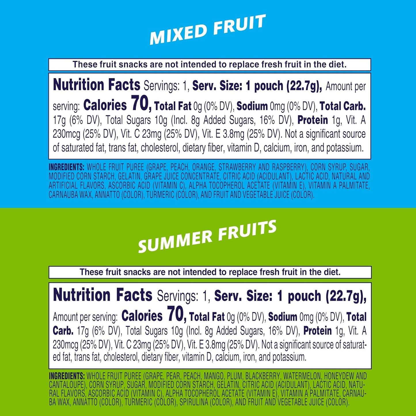 Welch's Fruit Snacks, Mixed Fruit & Summer Fruits Snack Box, Gluten Free, 0.8oz Snack Packs (Pack of 60)