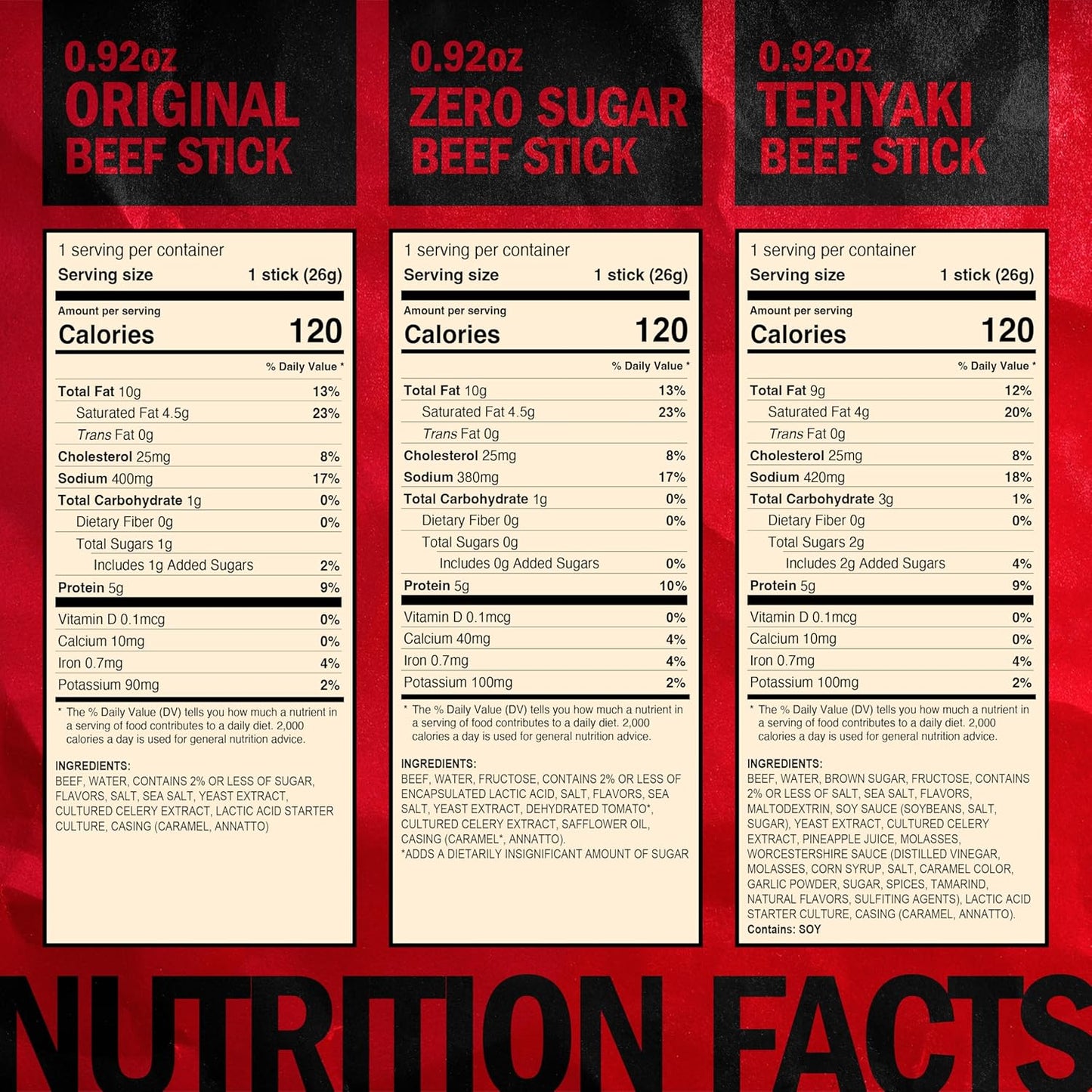 Jack Link's Beef Jerky Sticks Variety Pack - Original, Teriyaki & Zero Sugar - Made with 100% Real Beef - Ready to Eat Real Meat Protein Snacks - 5g Protein per Serving - (20 Pack) 0.92 oz