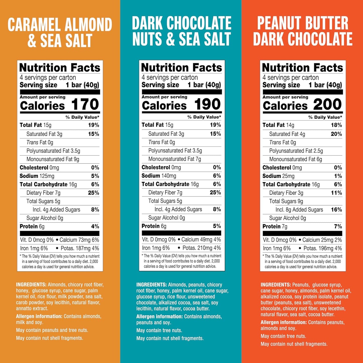 KIND Dark Chocolate Nuts & Sea Salt, Peanut Butter Dark Chocolate, Caramel Almond Sea Salt Bars - 12 Count Variety Pack