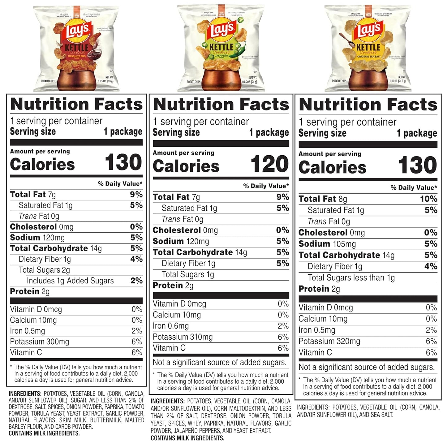 Lay's Kettle Cooked Potato Chips, Variety Pack, 0.85 Ounce (Pack of 40)