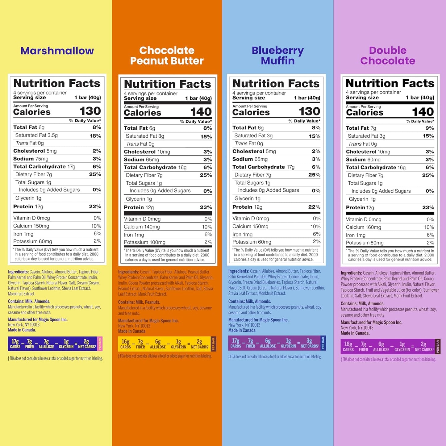 Magic Spoon Treats - 8 High Protein Bars: 2 Marshmallow, 2 Chocolate Peanut Butter, 2 Blueberry Muffin, 2 Double Chocolate - High Protein Gluten Free Snack - Sugar Free Protein Cereal Bar