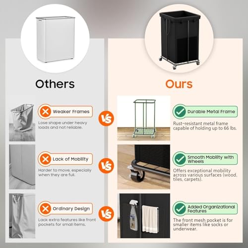 150L Laundry Hamper with Wheels, Rolling Laundry Basket with Metal Frame and Removable Bag, Large & Tall Dirty Clothes Hampers for Bedroom Aesthetic, Laundry Room, Bathroom, Dorm-Black