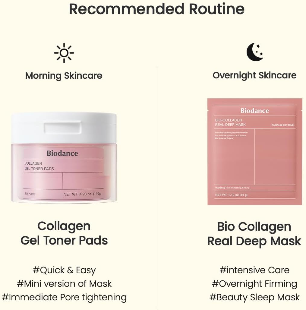 Biodance Collagen Gel Toner Pads, Pore Minimizer for Face, Improving Elasticity, Gentle Exfoliating Toner Pads for Sensitive Skin, Korean Skincareㅣ4.93 fl.oz.(140g)*60Pads