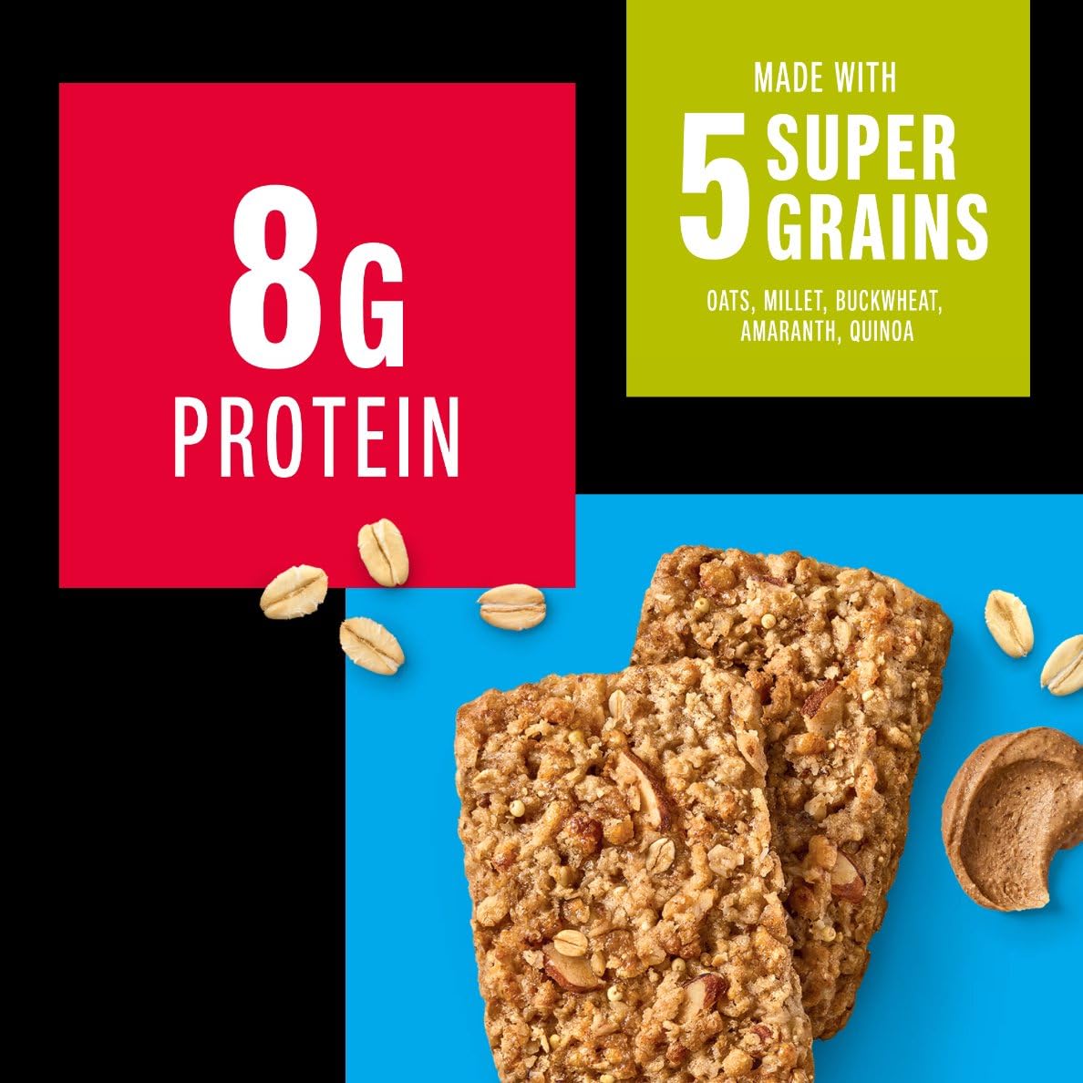KIND Breakfast Protein Bars, Peanut Butter, Gluten Free, Low Sodium, Healthy Snacks, 8g Protein, 6 Count (6 Packs of 2 Bars)