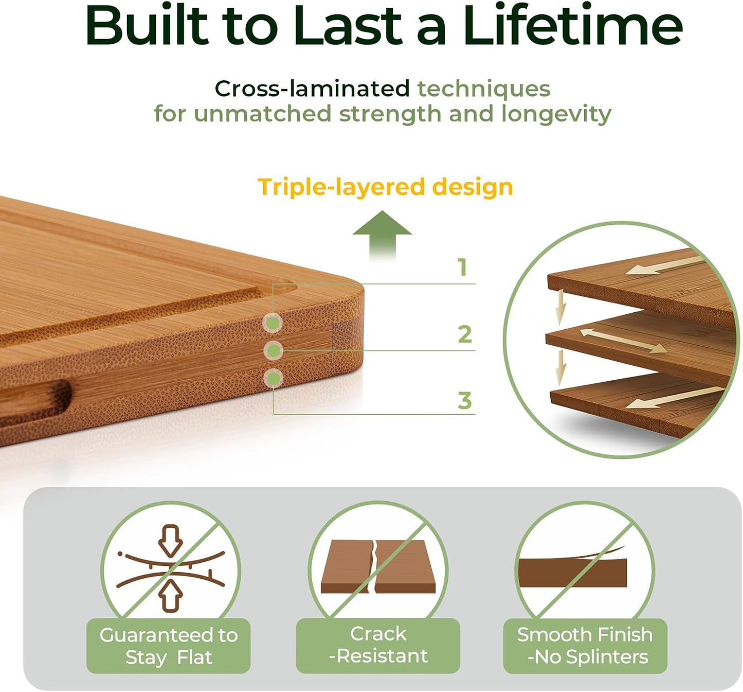 Bamboo Cutting Board, Durable Wood Cutting Boards for Kitchen with Deep Juice Grooves & Built-in Handles, Ideal Charcuterie & Chopping for Meat, Vegetables and Fruits Ideal Kitchen Gifts