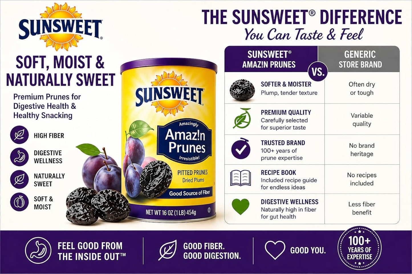 Sunsweet Prunes, Pitted Prunes Bundle, ONE 16 oz Canister of Dried Plums Plus "General Zhing's Recipes For Prune Lovers" - GREAT VALUE