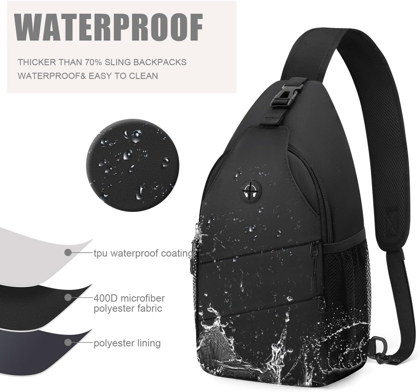 Crossbody Bags for Women Men Trendy Sling Bag Bakpack Casual Chest Bag with Convertible Shoulder Strap