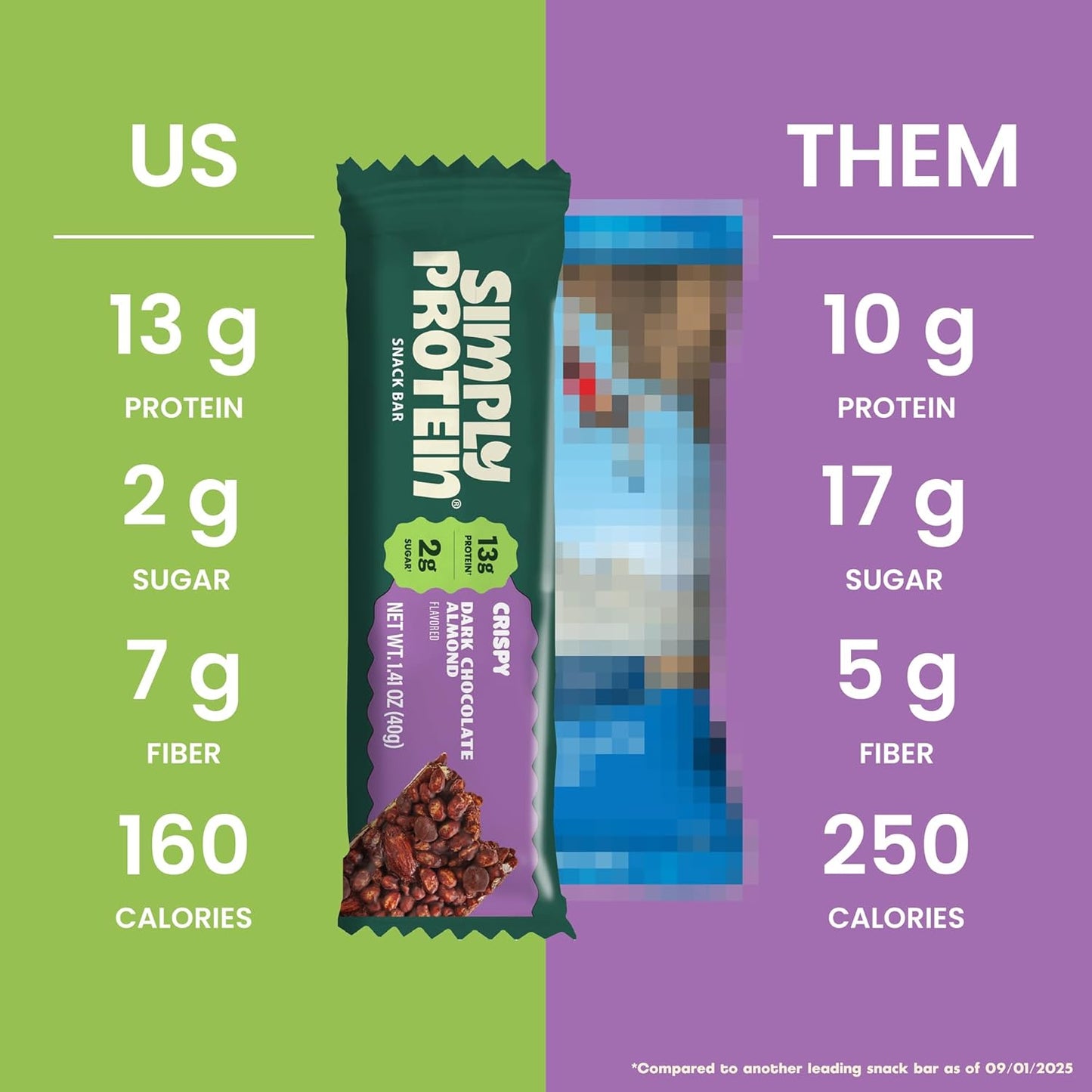 Simply Protein - Crispy Vegan Protein Bars Variety Pack, 3 Flavors - Plant Based, Protein Snacks - 13g Protein, 2g Sugar, 7g Fiber - Gluten Free, Non GMO, Kosher - 12 Bars