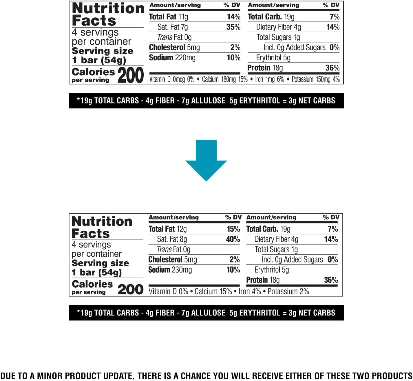 Quest Nutrition Crispy Chocolate Peanut Butter Hero Protein Bar, 18g Protein, 1g Sugar, 3g Net Carb, Gluten Free Protein Snack, Keto Friendly, 4 Count