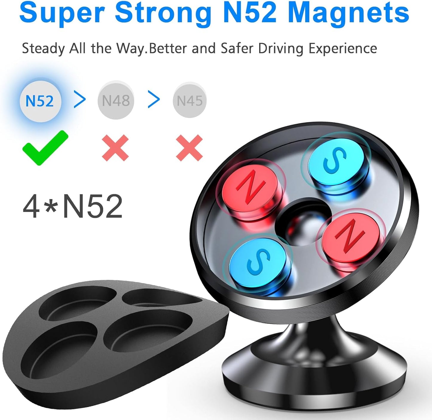 Coolpow【2 Packs 】Magnetic Phone Holder for car【Strong Magnet】phone holders for your car phone holder Mount for Car【4 Metal Plate】Universal Dash cell phone car mount for iphone Samsung car accessories