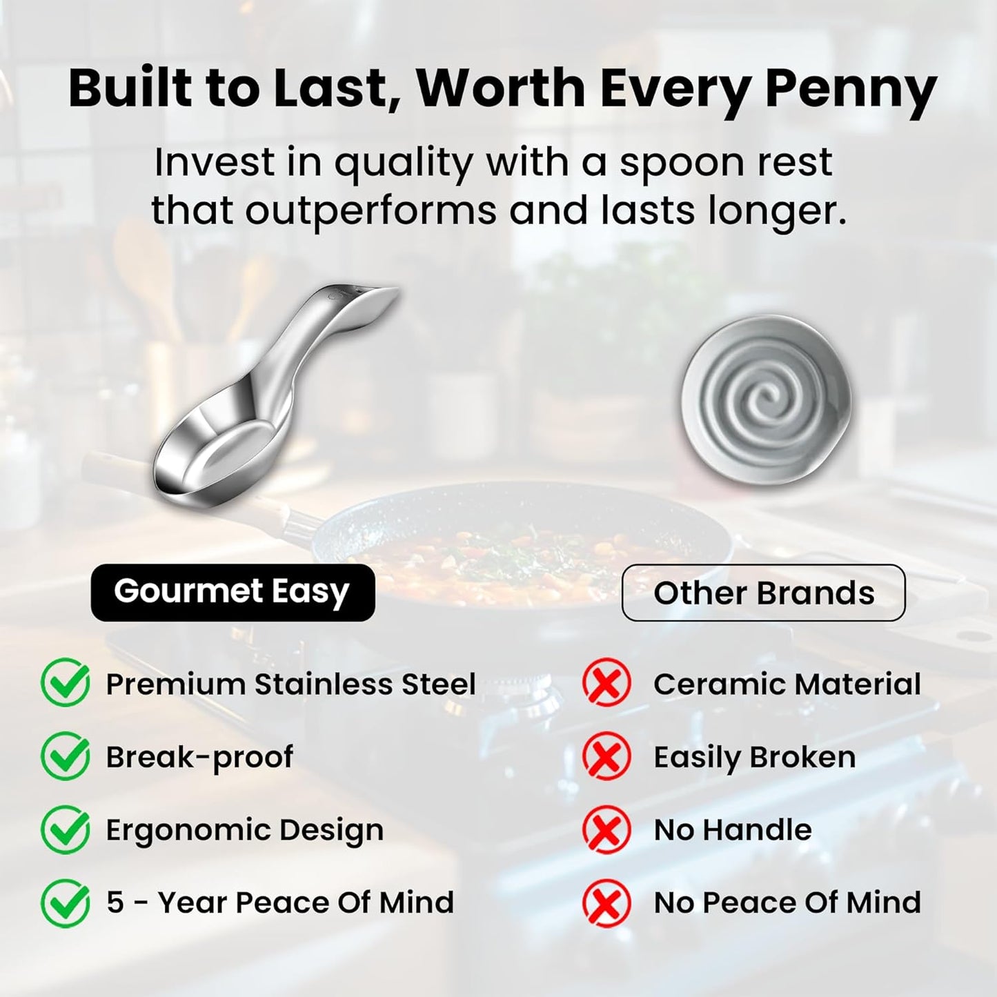 Break-Proof Kitchen Spoon Rest for Stove Top – Premium Stainless Steel Spoon Holder for Kitchen Counter – Mirror-Polished, Heavy-Duty with a Luxury Look – Dishwasher Safe & 5-Year Warranty