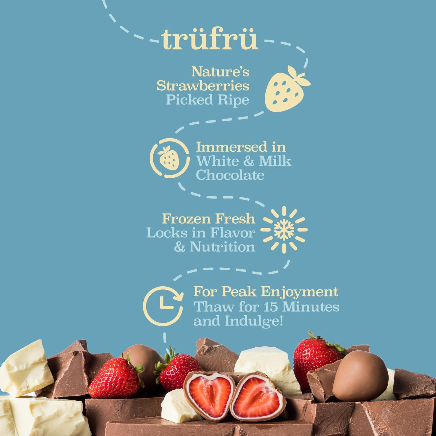trufru natures strawberries hyper-chilled white milk chocolate 8 ounce bag