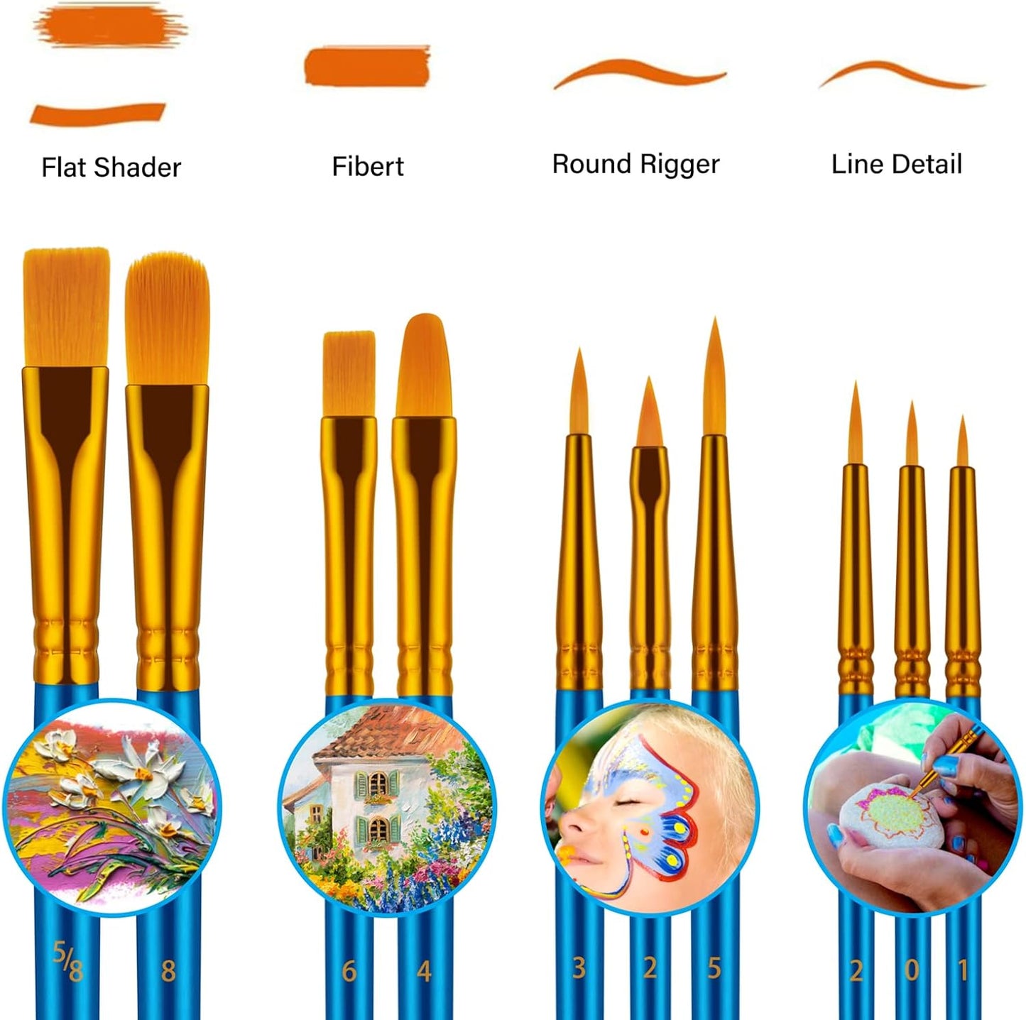 Paint Brushes Set for Acrylic Painting, 20 Pcs Oil Watercolor Acrylic Paint Brush, Artist Paintbrushes for Body Face Rock Canvas, Kids Adult Drawing Arts Crafts Supplies, Blue
