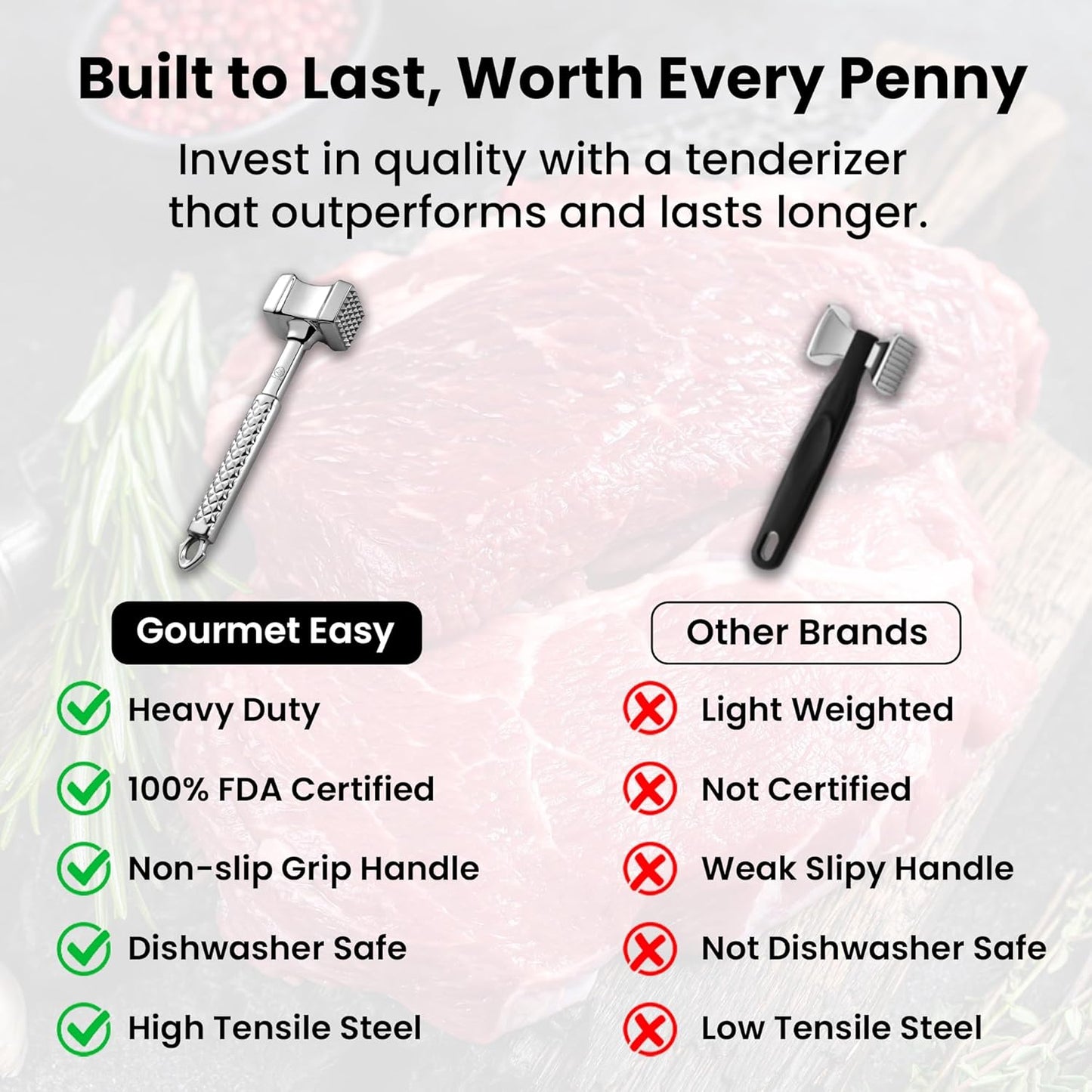 Stainless Steel Meat Tenderizer Tool, Premium Meat Mallet with Non-Slip Grip, Dual-sided Kitchen Mallet Ideal for Tenderizing Steak, Poultry & Chicken Cutlet, Dishwasher Safe with Lifetime Replacement