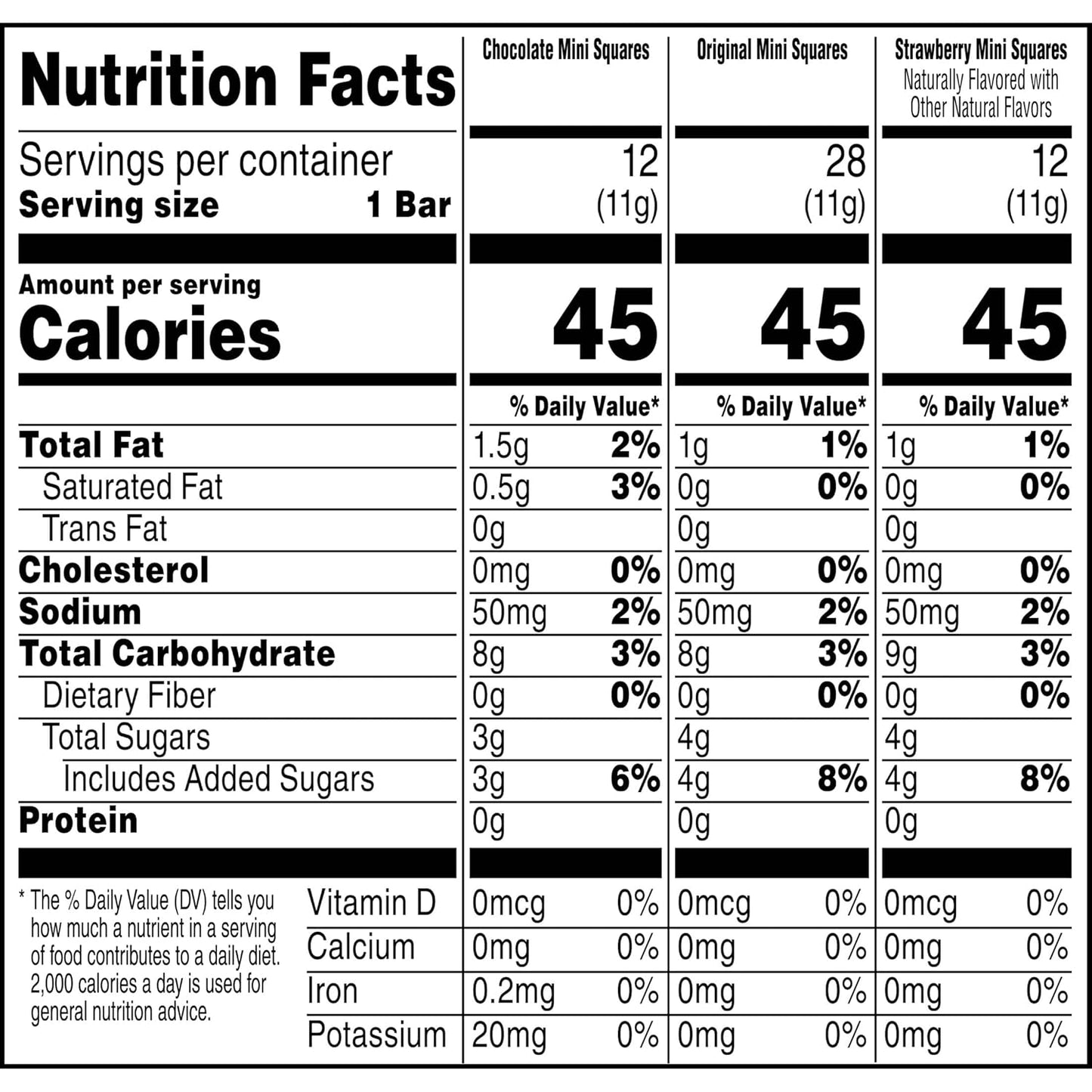 Kellogg's Rice Krispies Treats Mini Crispy Marshmallow Squares, Variety Pack, 20.1oz Box, 52 Bars, Chocolate, Original, Strawberry Flavors