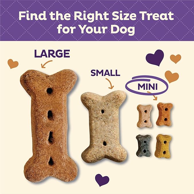 Old Mother Hubbard Wellness P-Nuttier Dog Biscuits, Natural, Training Treats, Peanut Butter Flavor, Mini Size, (6 Pound Box)
