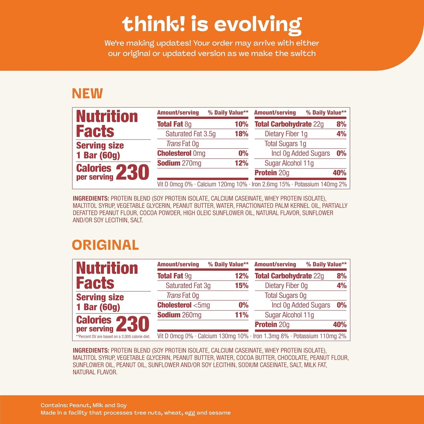 think! Protein Bars, High Protein Snacks, Gluten Free, Kosher Friendly, Creamy Peanut Butter, Nutrition Bars, 2.1 Oz per Bar, 12 Count (Packaging May Vary)