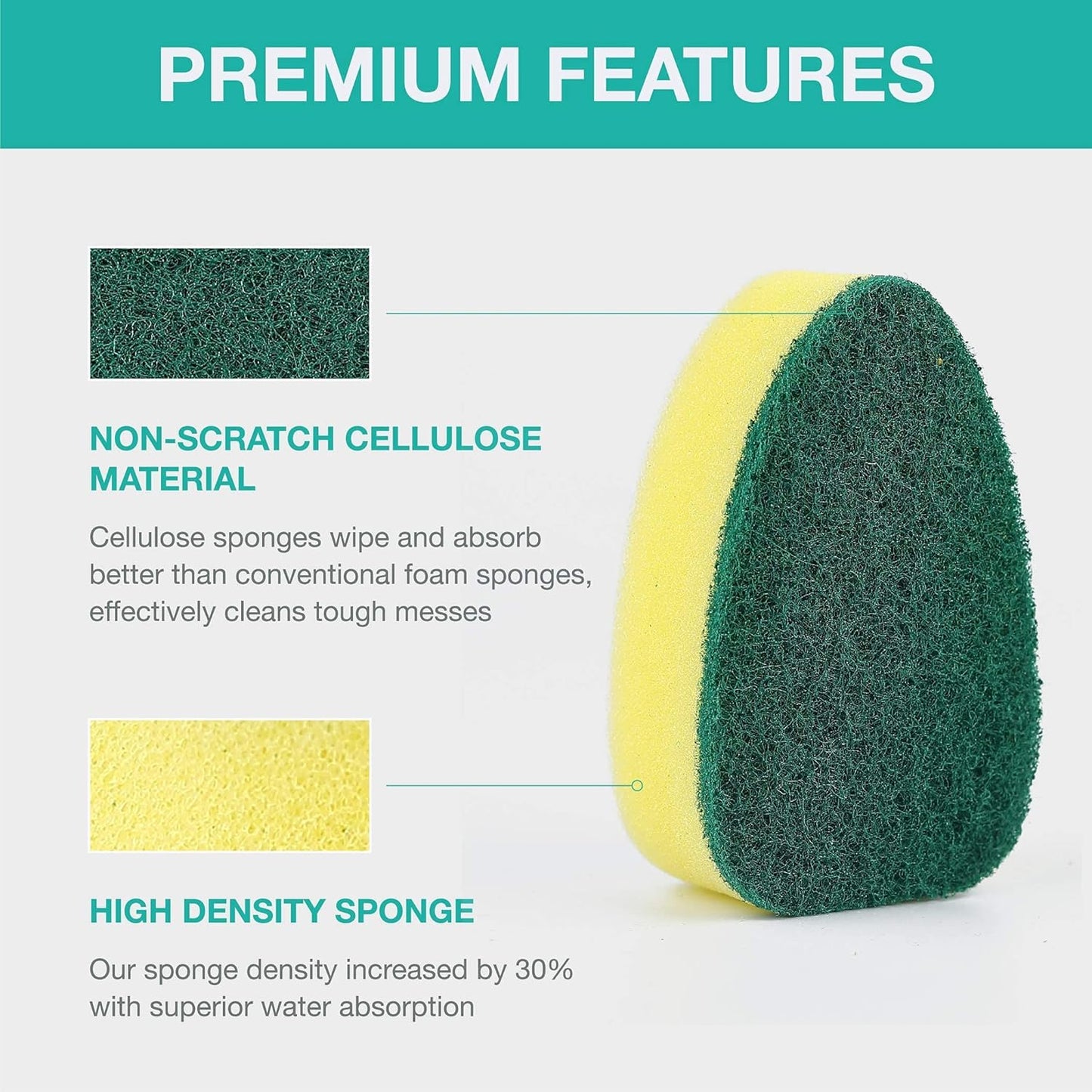 Non Scratch Dishwand Refills Handle, Dish Wand Refill Pack, 6 Heavy Duty Replacement Sponge Heads Set, Soap Dispenser Scrubbers, Dishwashing Scrub Dispensing Brush Pads, Dishwasher Cleaning Tool kit