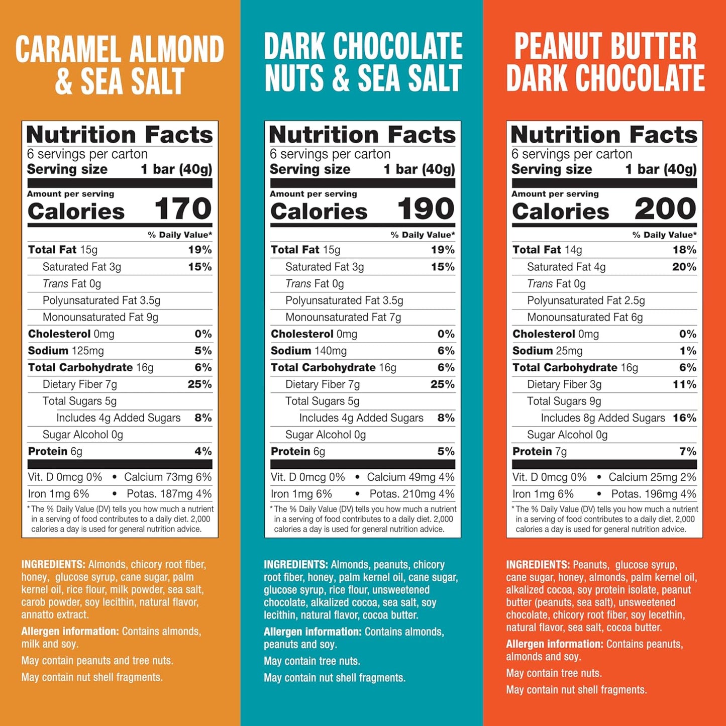 KIND Healthy Snacks Bars Variety Pack, Gluten Free, Low Sugar, High Fiber Snacks, Dark Chocolate Nuts & Sea Salt, Peanut Butter Dark Chocolate, Caramel Almond & Sea Salt, 6-7g Protein, 18 Count