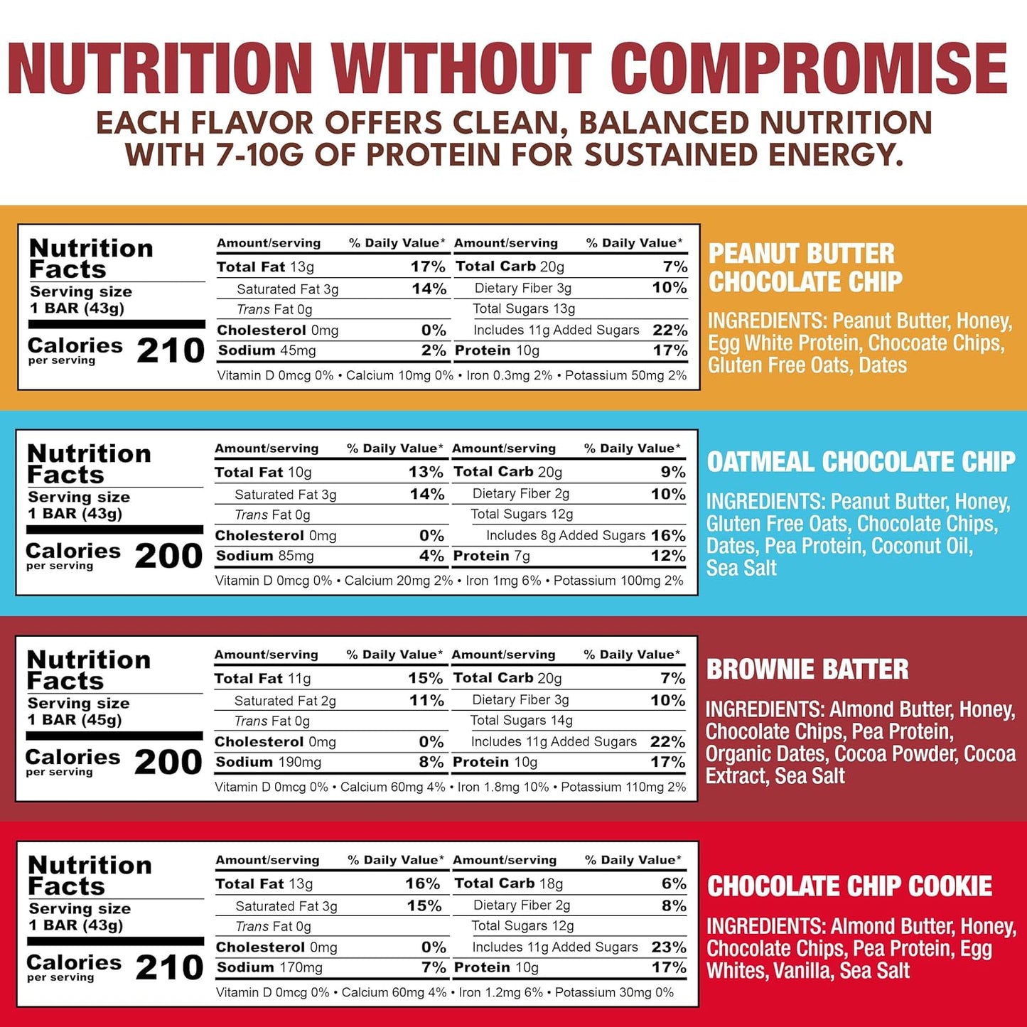 KiZE Energy Bars - Best Sellers Variety Pack - Gluten Free, Dairy Free Options, Non-GMO, and High Protein Meal Replacement Energy Bars, Clean and Simple Food Ingredients - 7-10g High Protein Snacks, (10 Count)